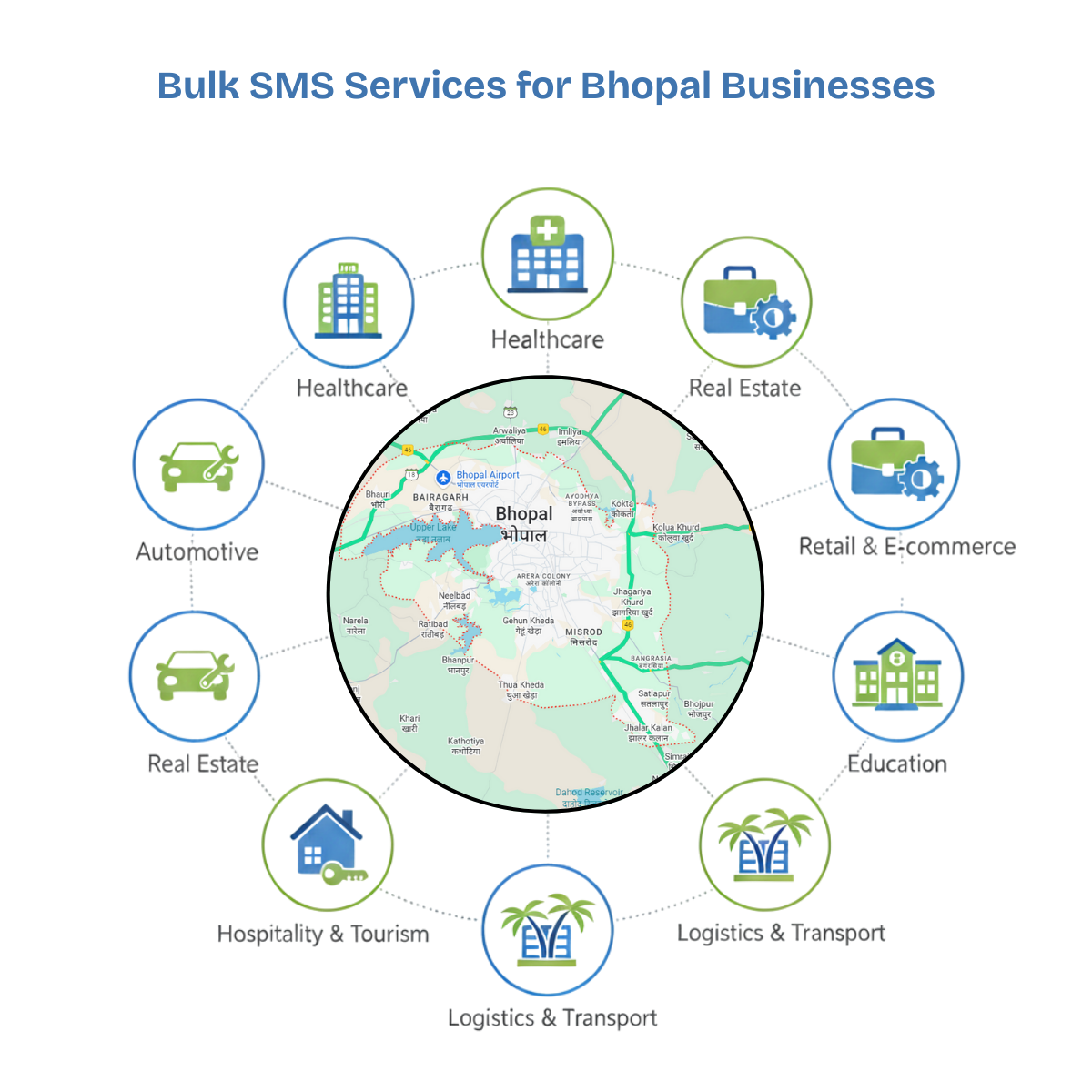 Bulk SMS Provider Bhopal